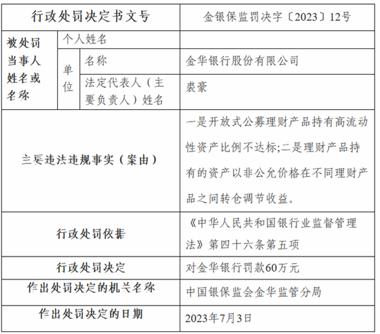 金华银行逾期最新规定