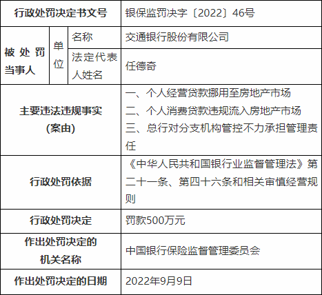 个人经营贷还款宽限期