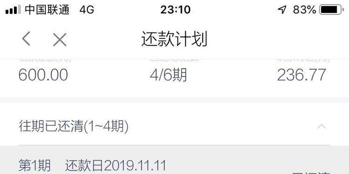 各种网贷怎样协商还款步骤详解