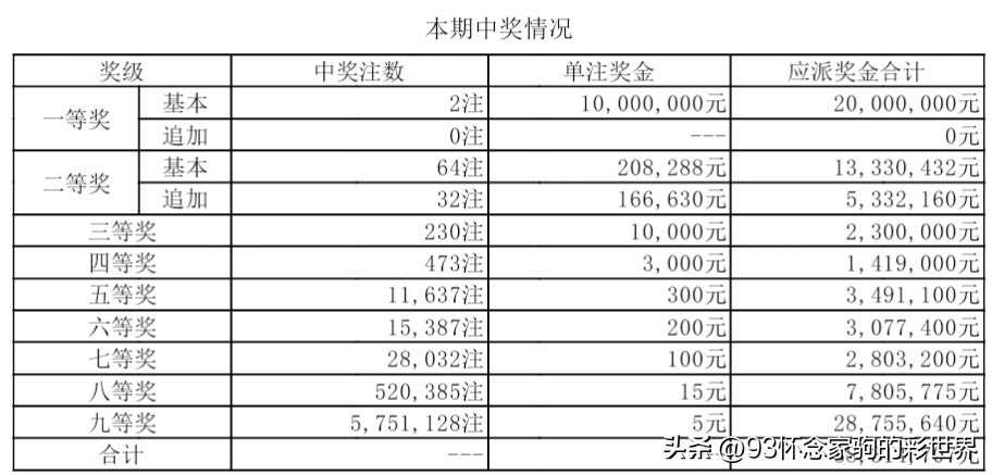 吉林小额贷款逾期怎么处理