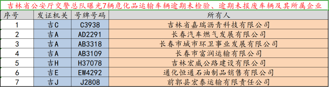 吉林小额贷款逾期怎么处理