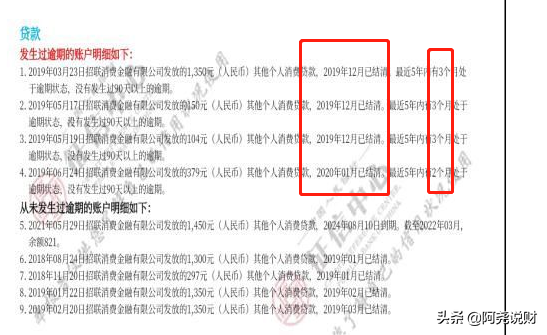 招联说我银行信用卡逾期