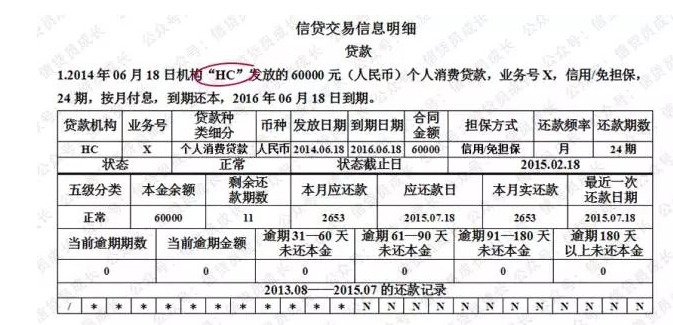 怎样查欠银行贷款记录