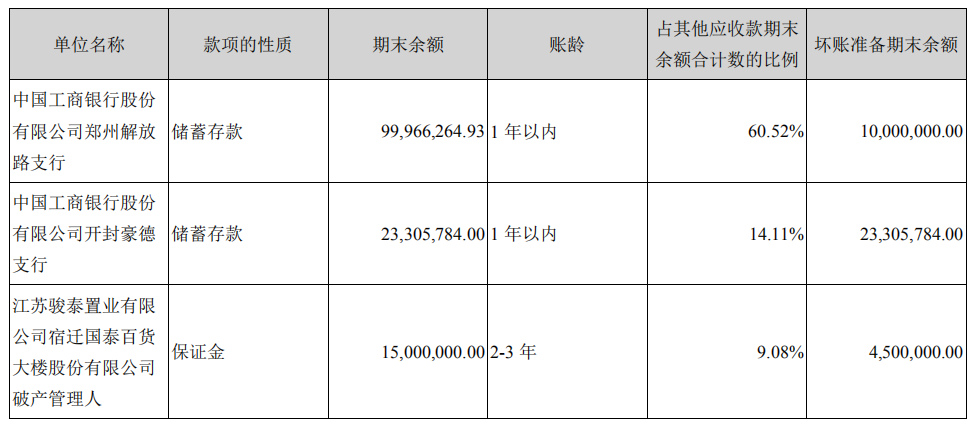 南京银行欠款怎么处理最快的方法是什么