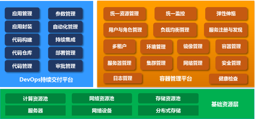 佰仟金融欠一年怎么办