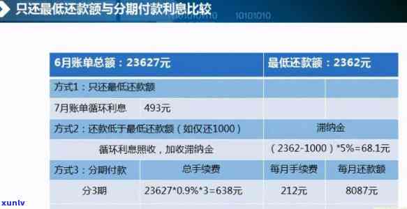 不分期还款方式介绍