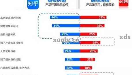 '抖音里普洱茶很便宜能买吗？真实性及购买安全性分析'