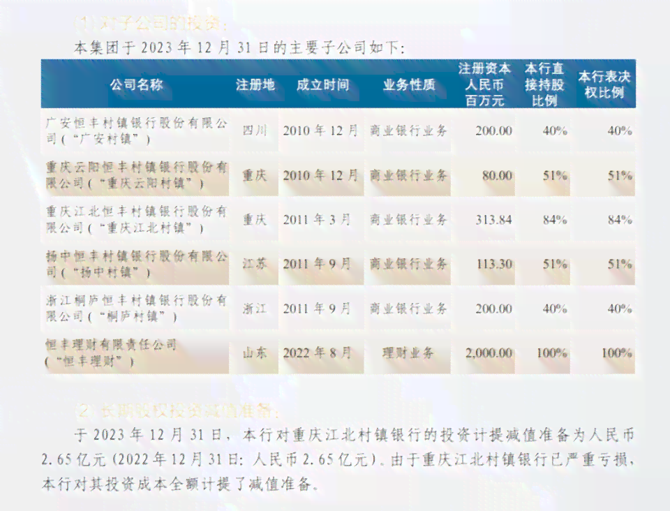 浙商银行网贷逾期协商流程解析