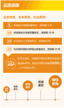 浙商银行网贷逾期协商流程解析