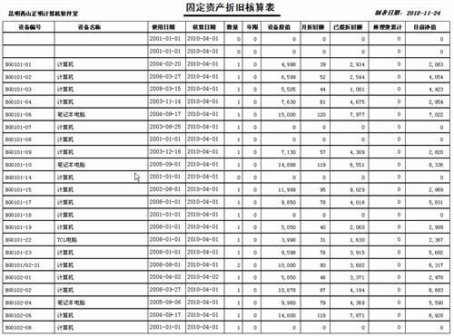 普洱茶膏保质期限多长时间？、正常是多少时间？