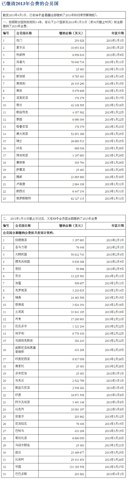 全额还款怎么还有欠款信息