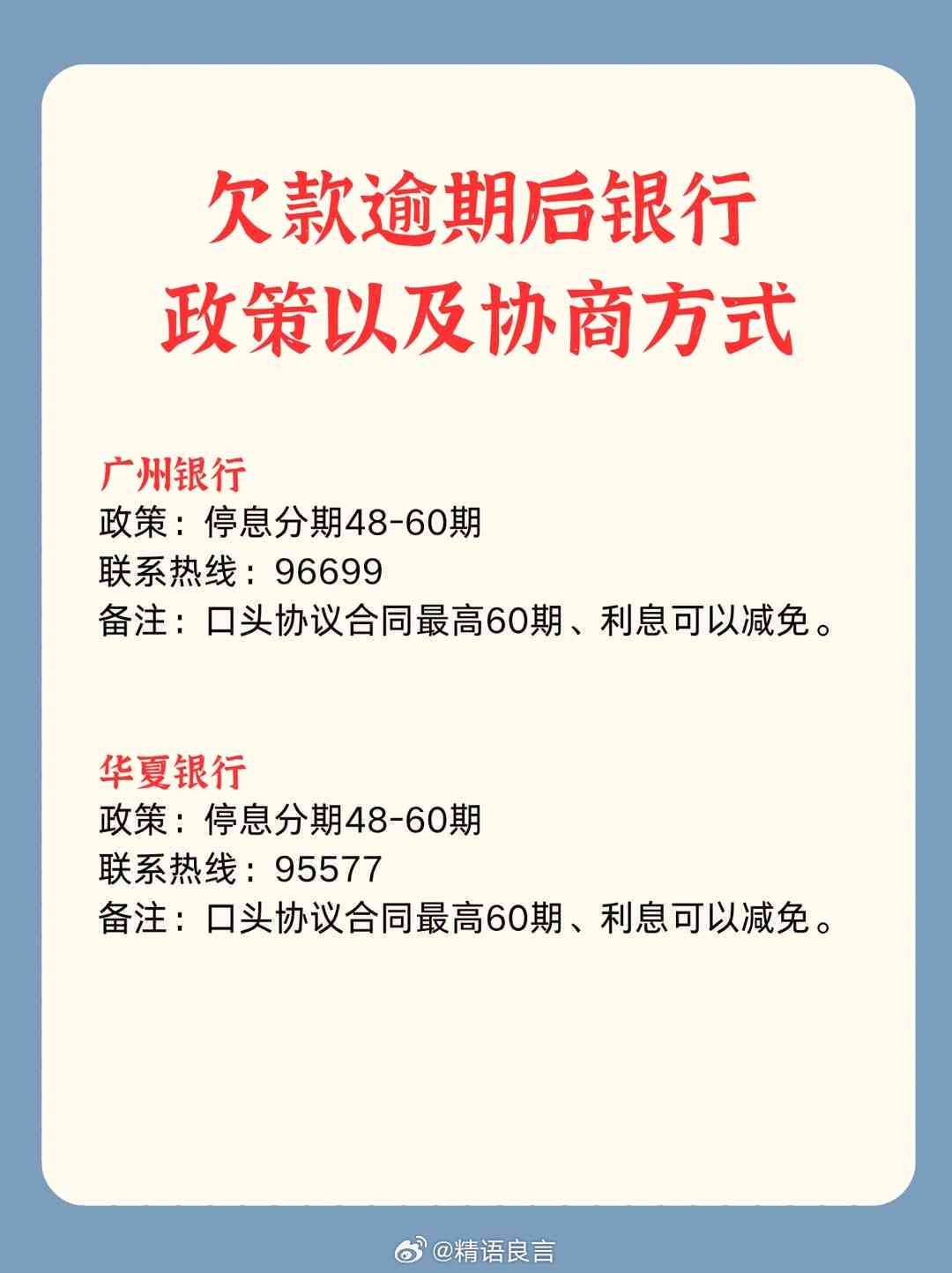 海南农商银行贷款如何协商还款