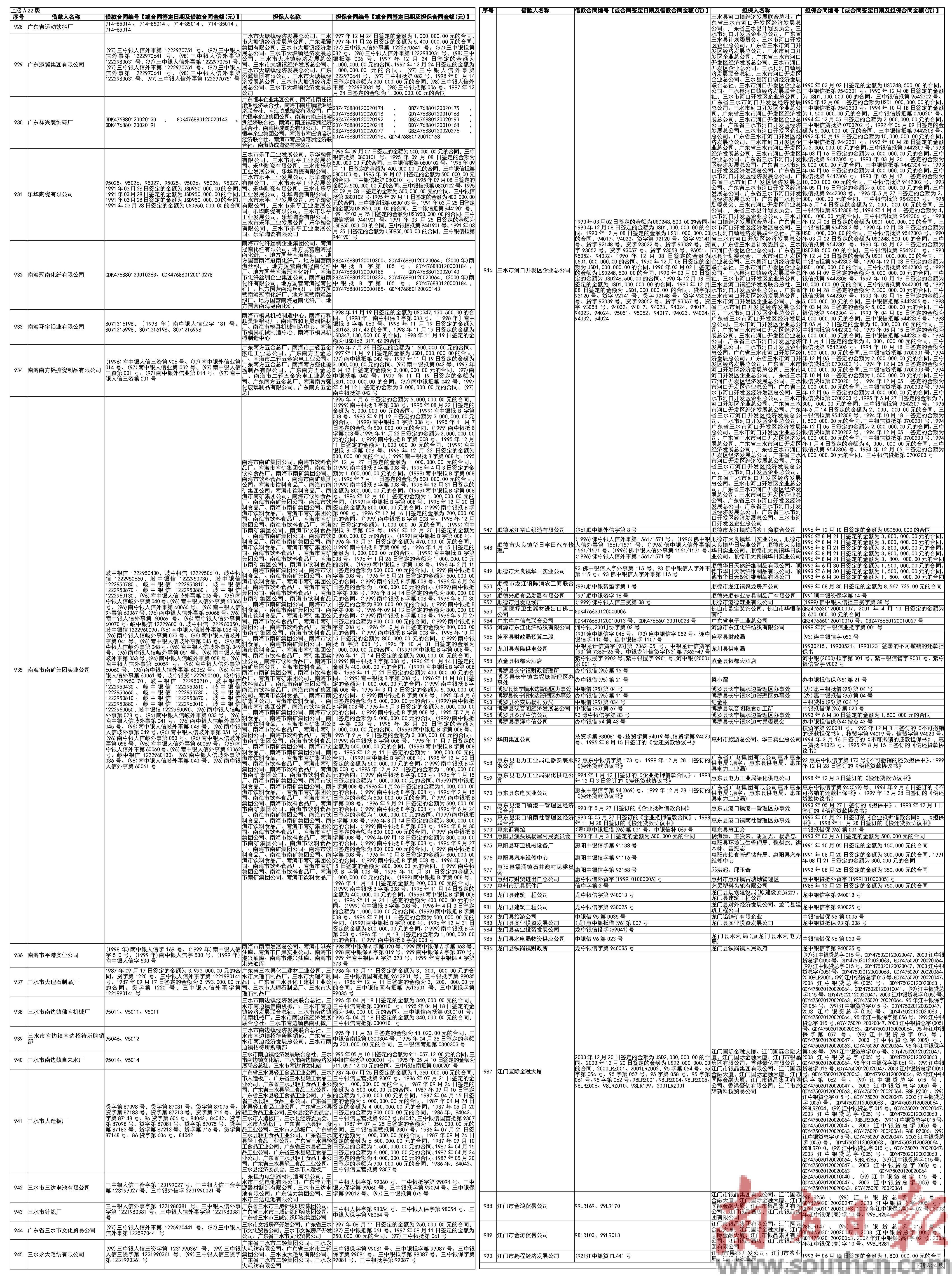 招商信用卡逾期全额怎么办