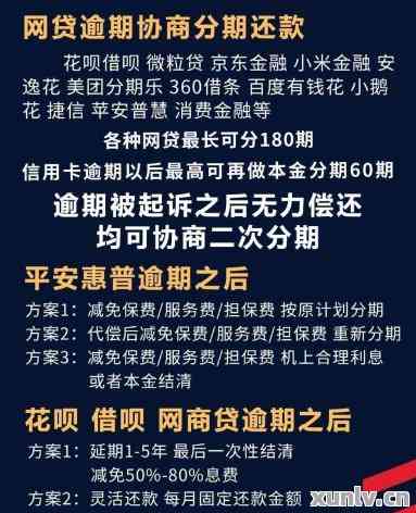 网商贷逾期8天上吗