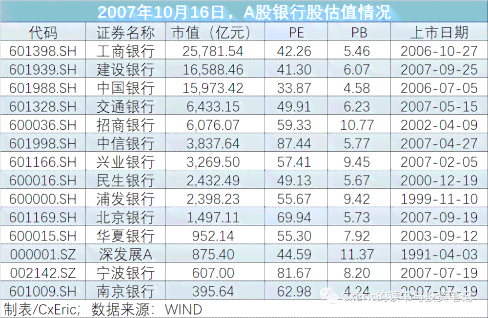 普洱茶饼茶叶市场价格一览表：年份、产地、等级全方位对比分析