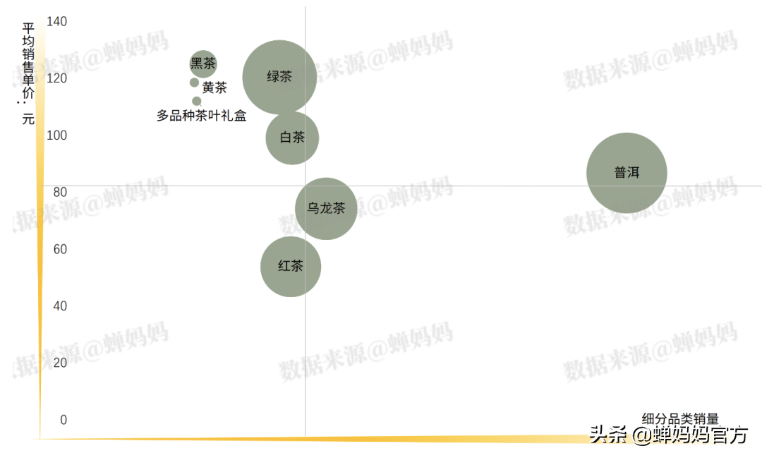 抖音老茶人普洱茶便宜购买攻略：如何在抖音买到便宜的普洱茶？