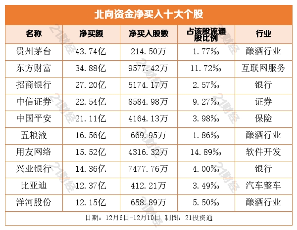 招商e招贷逾期立案时间