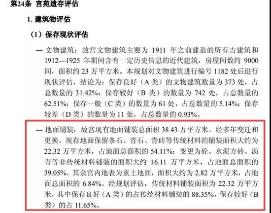 清朝古砖价值评估：历文物鉴与市场行情分析