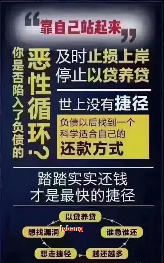 网贷期还款话术