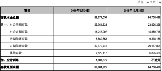 江阴信用卡网贷逾期怎么处理