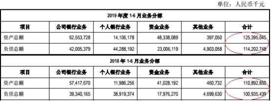 江阴信用卡网贷逾期怎么处理