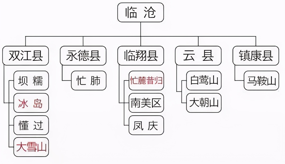 冰岛古树茶：口感甜润还是带有一丝香？揭秘这款独特茶叶的秘密！