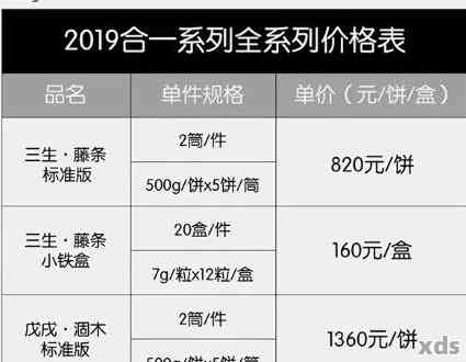 合和普洱茶行情报价：2017最新价格表，官网收藏品推荐