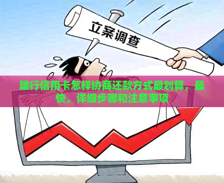 建行协商还款减免利息时间多久