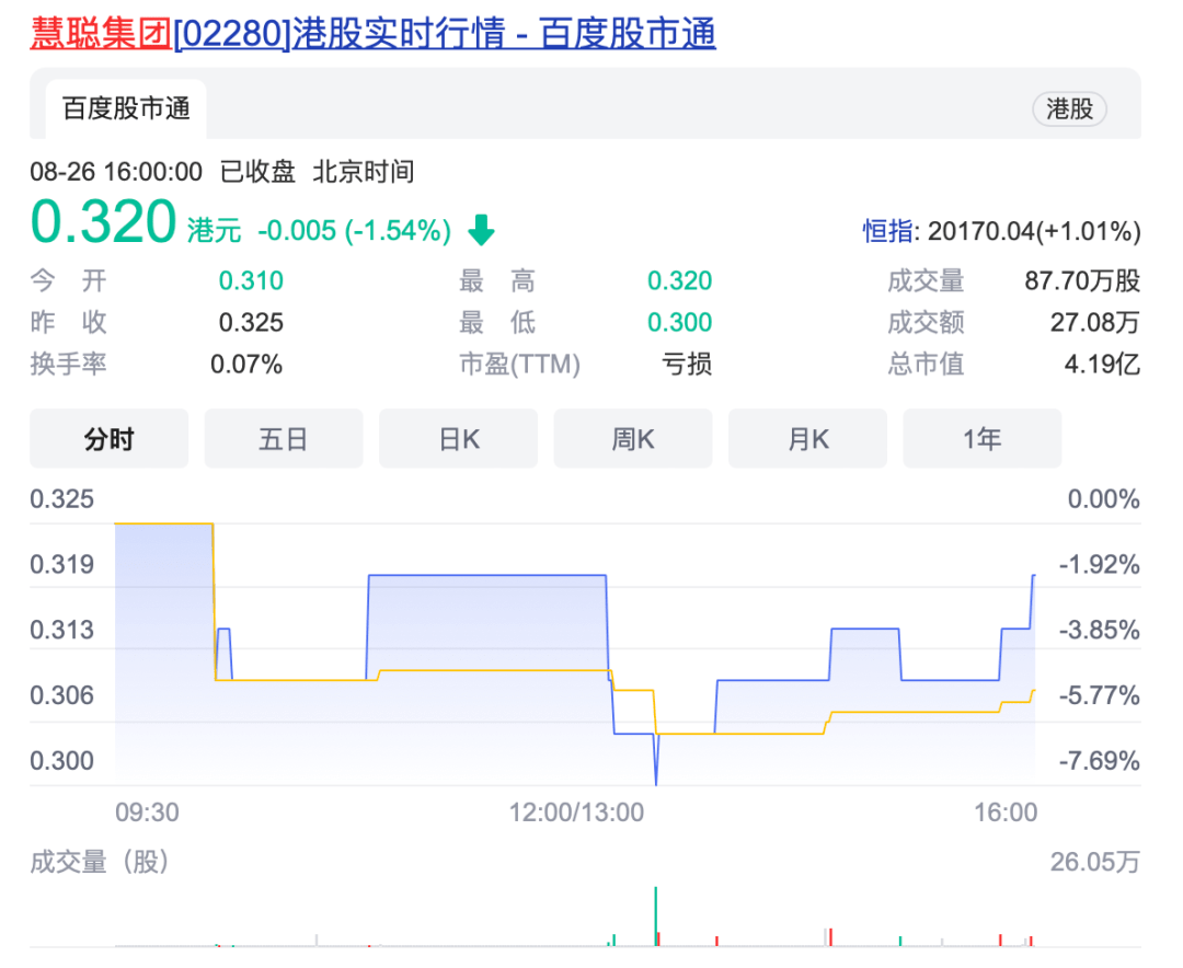 网商贷期和客服技巧详解