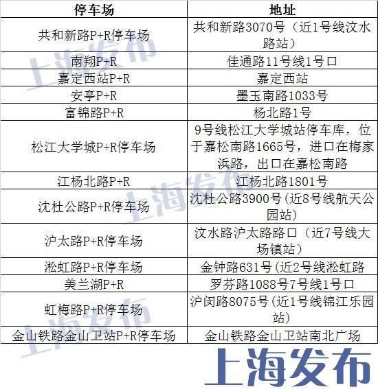 揭阳市揭东区和田玉市场详细信息：地址、电话、营业时间及交通指南