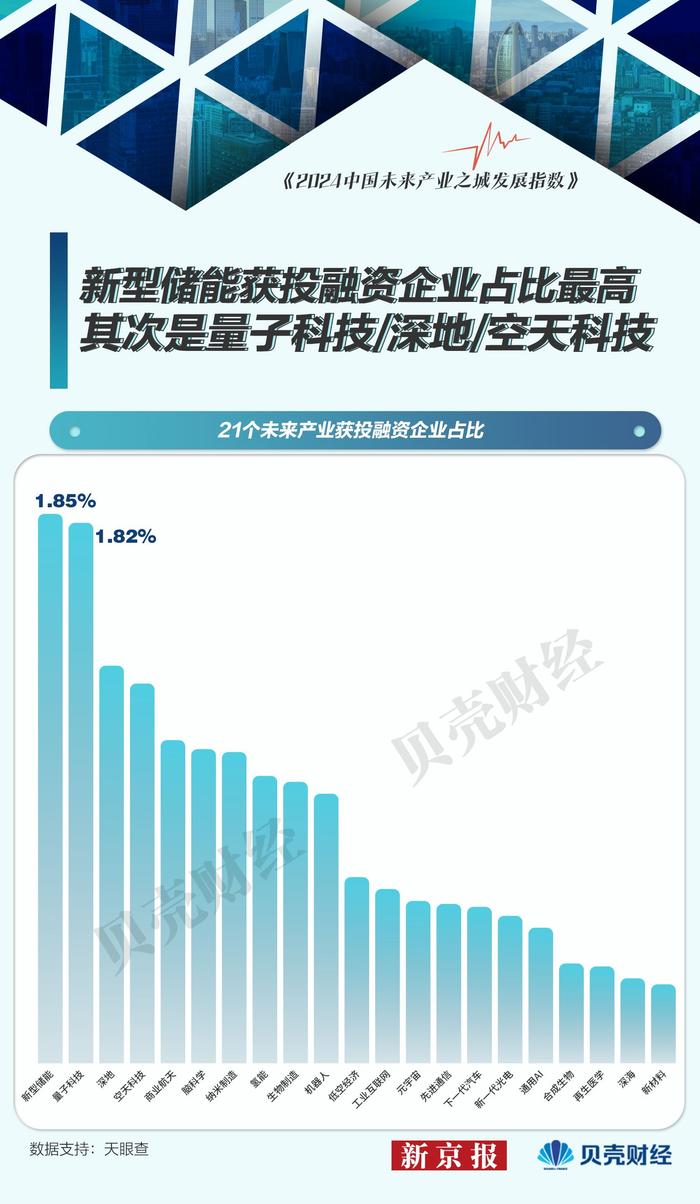 危料的高品质之路：探讨关键因素与行业挑战