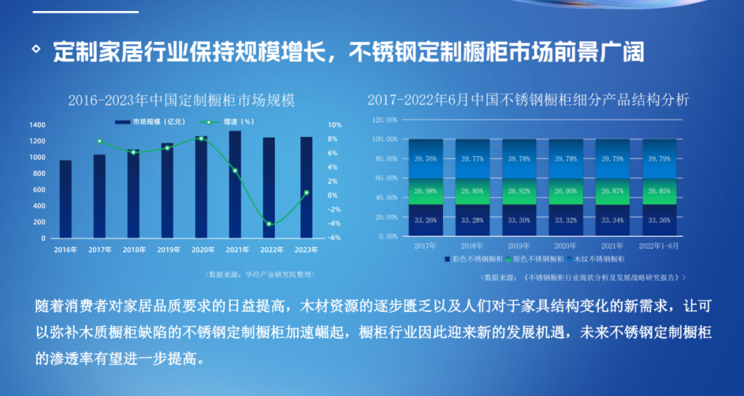 危料的高品质之路：探讨关键因素与行业挑战