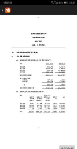 杭州银行贷款逾期100000该怎么办