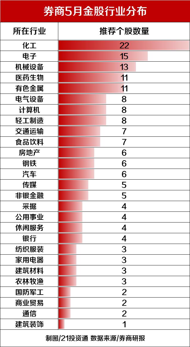 锦江招商信用卡逾期怎么协商还款