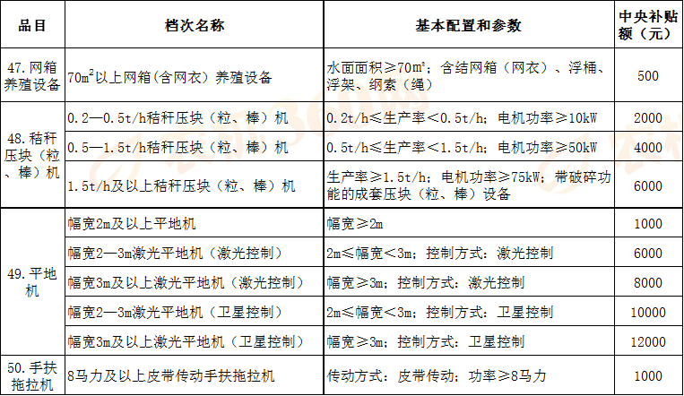 2021年云南各地区春茶品种、价格及购买渠道一览：一站式解答您的春茶需求