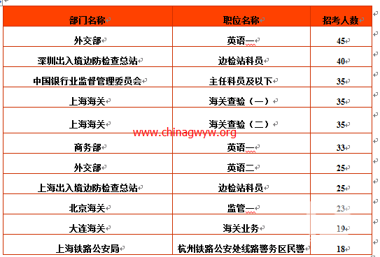 2021年云南各地区春茶品种、价格及购买渠道一览：一站式解答您的春茶需求