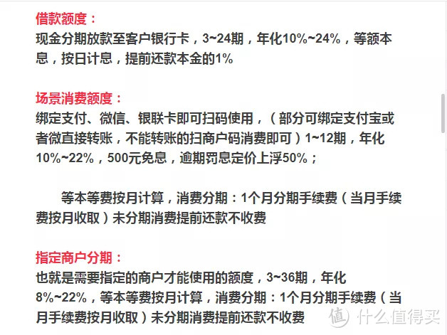 汉银消费金融个性化分期利率如何计算