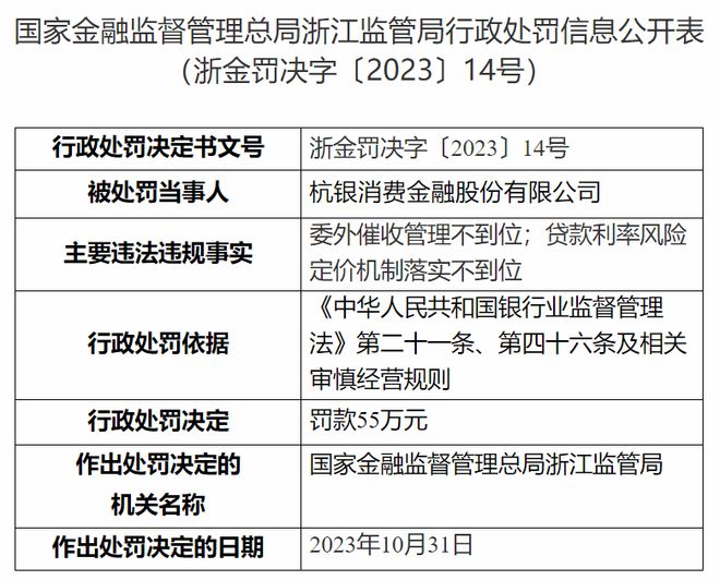 中原消费金融走流程