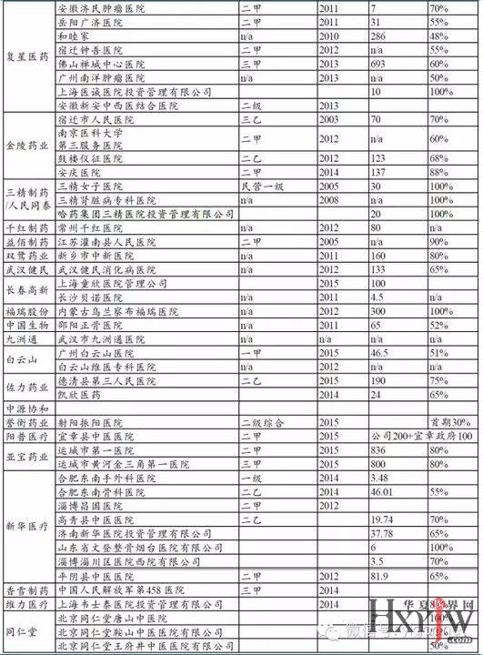 北京普洱茶生产企业一览表：全方位解析知名及新兴企业