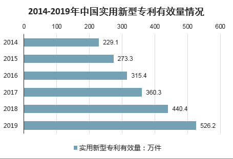 高冰玉价值评估：投资还是收藏？