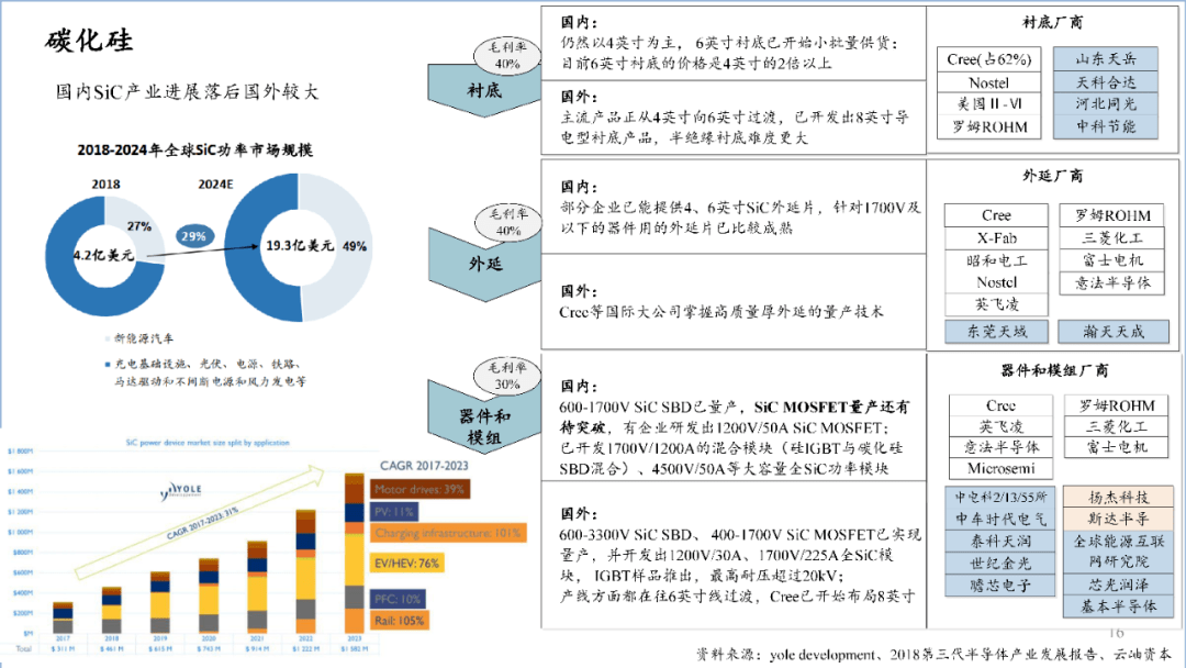 高冰玉价值评估：投资还是收藏？