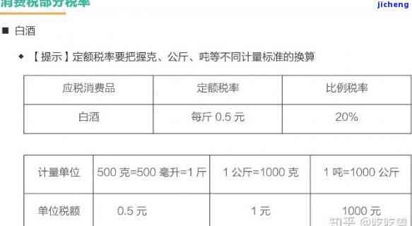 普洱茶用什么购买纳税？