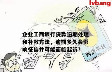 工商银行贷款逾期罚息短信怎么办理