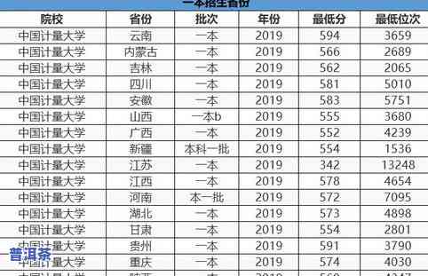 青岛十大名茶最新排名：2021年权威茶叶排行榜