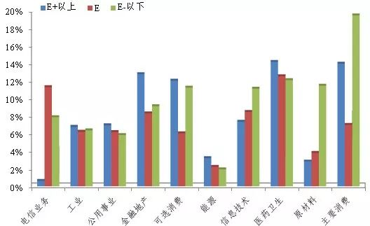 天山翠石与白月光：价值比较分析，哪个更具有投资价值？