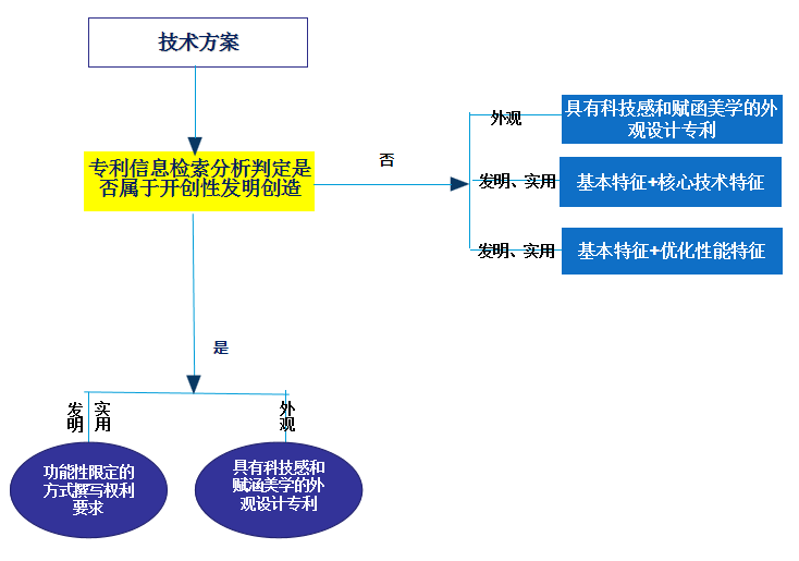 全面解析三叶减肥茶：有效成分、使用方法和可能的副作用，助您轻松减肥！