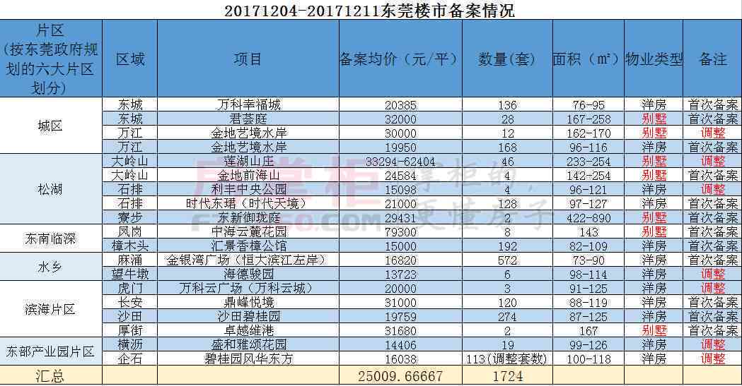 勐海五祖普洱茶市场行情与价格分析