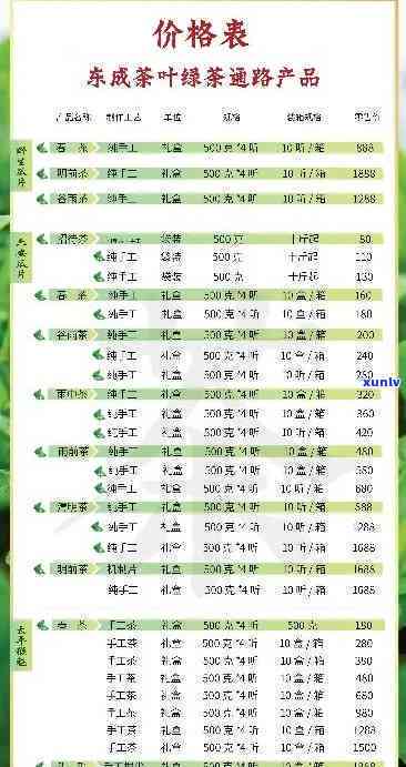 牛洛河茶厂各类茶叶产品价格一览表