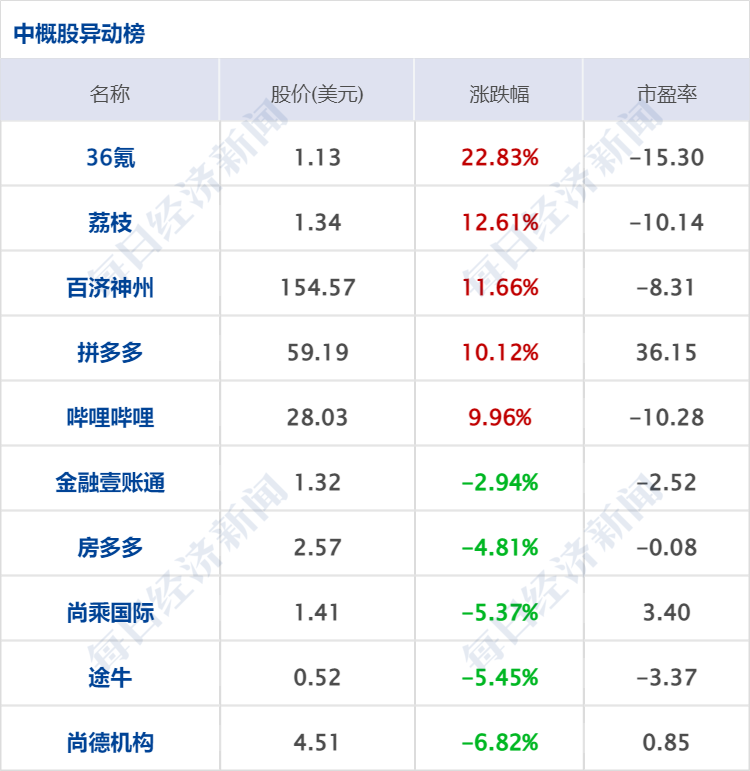 中信银行信用卡4000逾期收到律师函