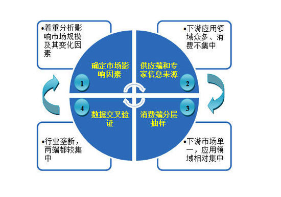 翡翠翎管的价值评估及相关因素分析